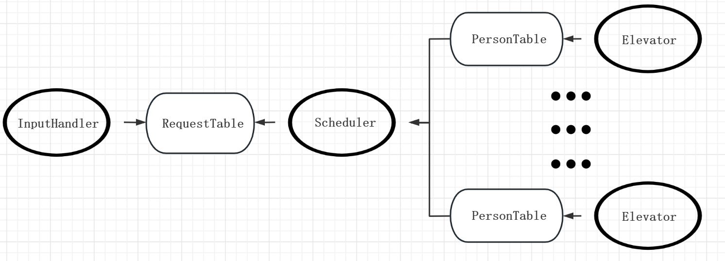 image-20230413101941994