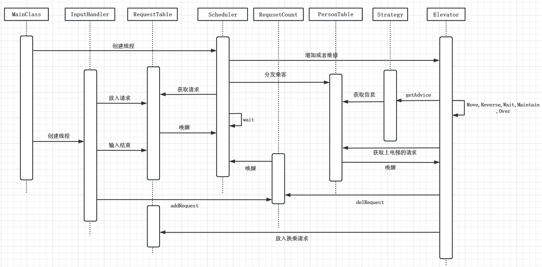 image-20230413113541430