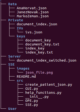 alt folder_structure_2