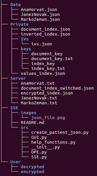 alt folder_structure_4