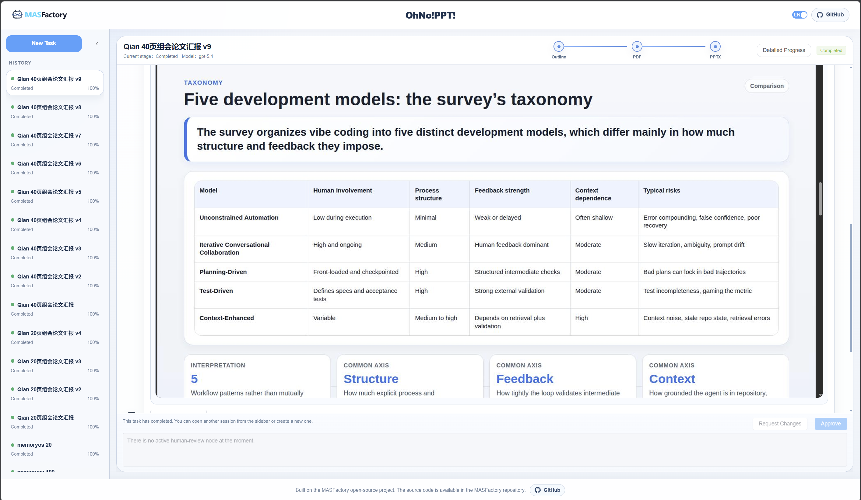 OhNoPPT English product preview