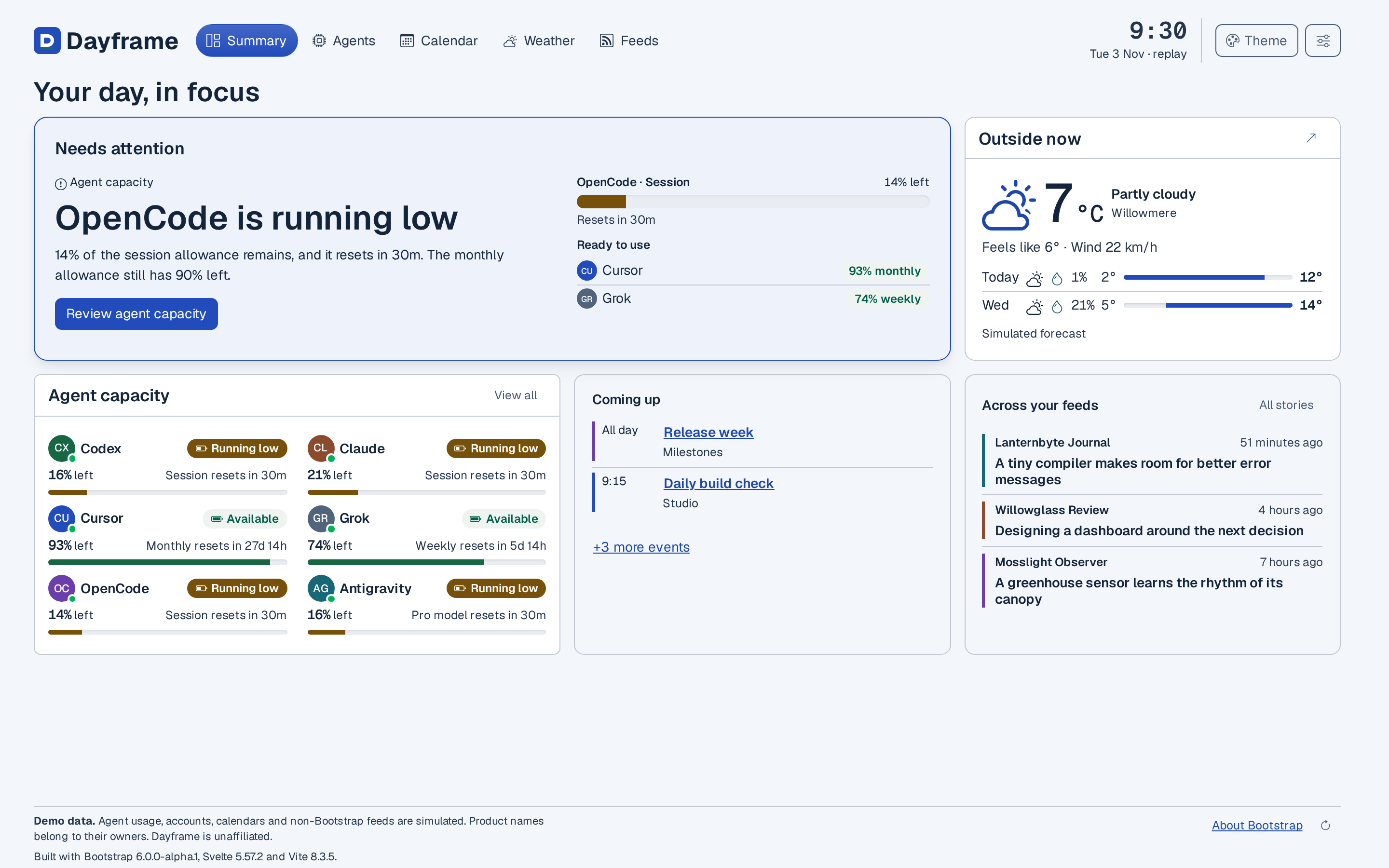 Dayframe: a glanceable dashboard that tracks Bootstrap 6 from alpha to ...