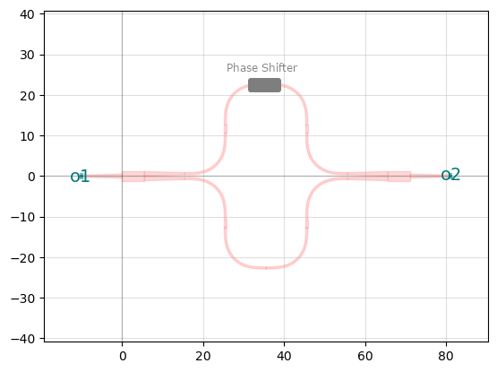 Image of a thermo-optic switch