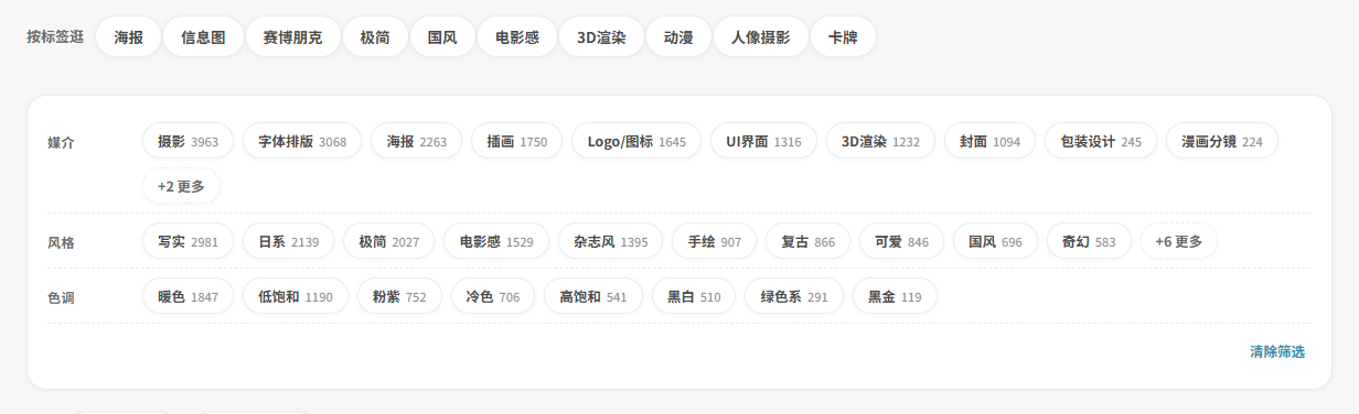 标签分面