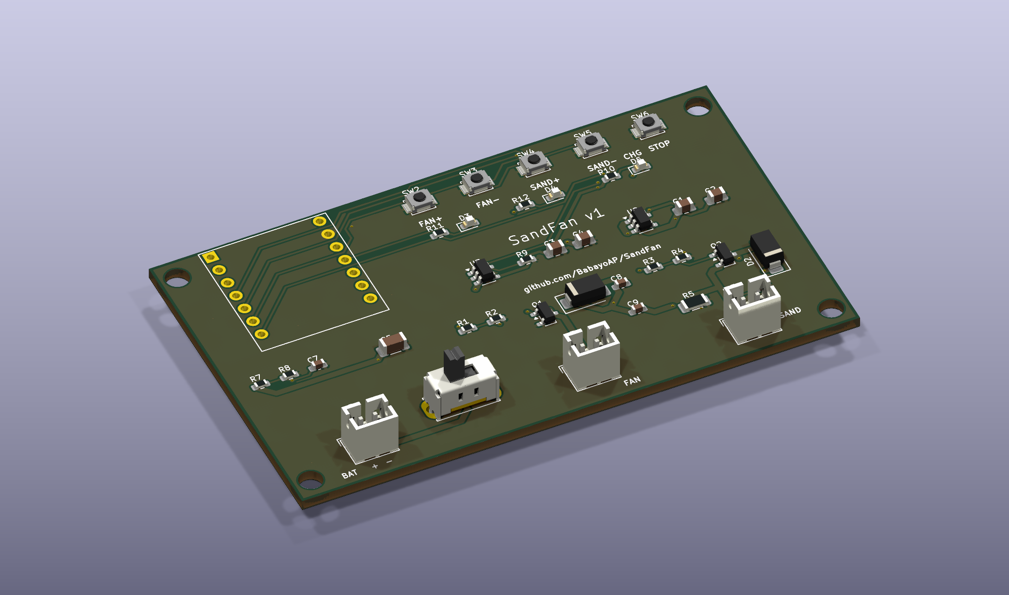 SandFan, from the project README