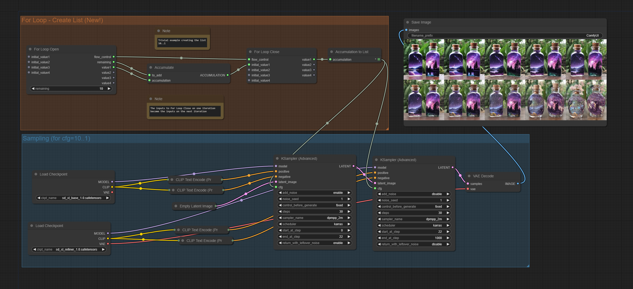 A simple example of a for loop