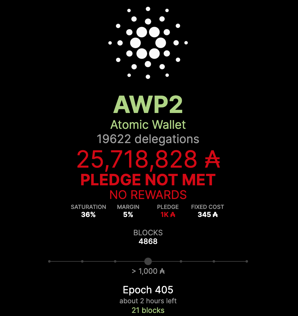 awp2_pledge_not_met