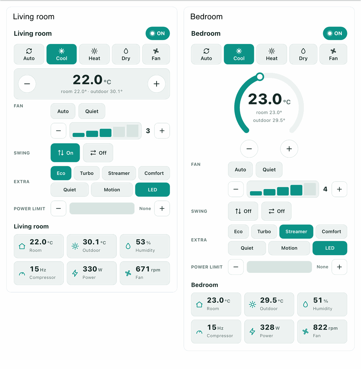 three layouts: remote, dial, compact