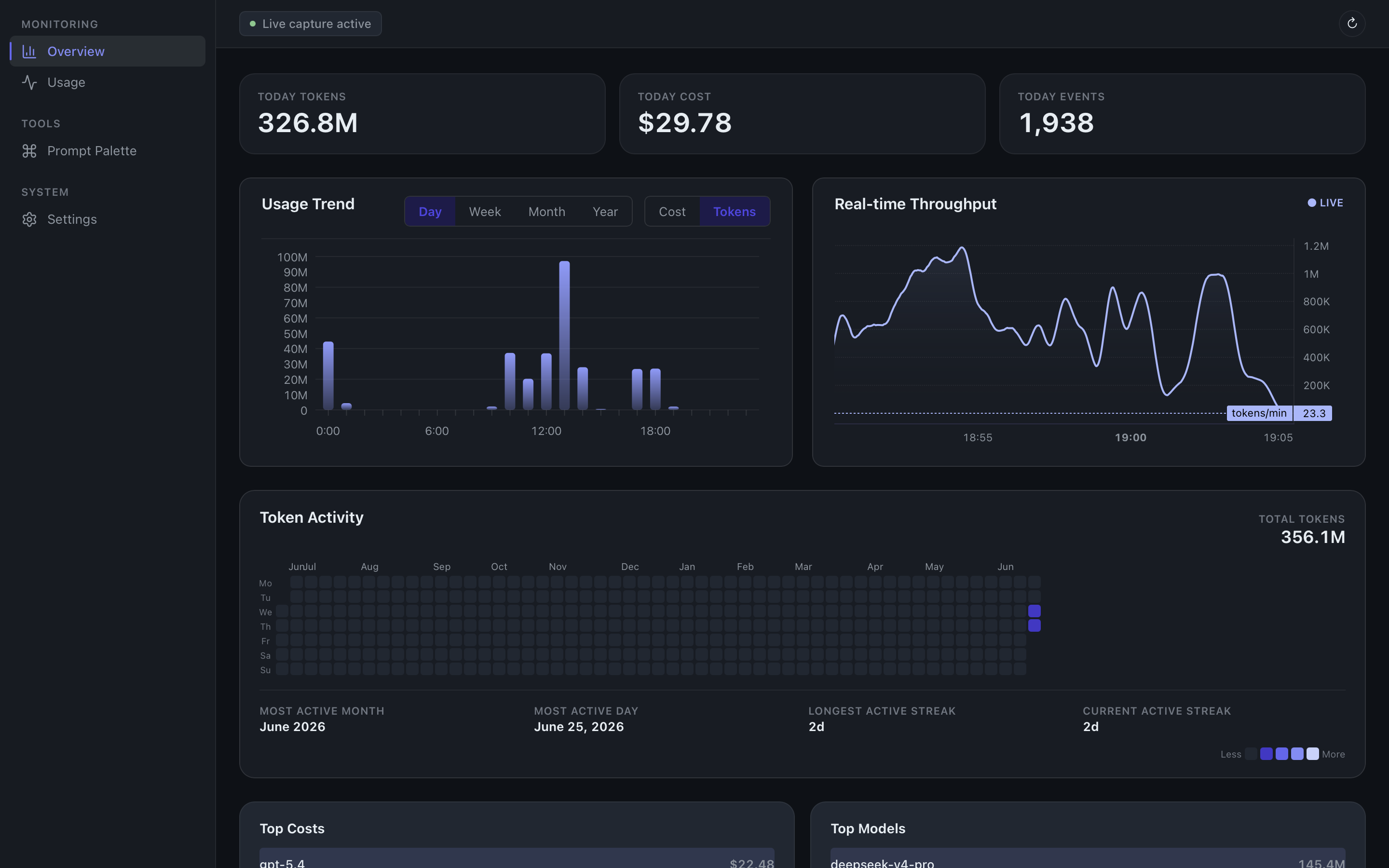 Busytok Dashboard
