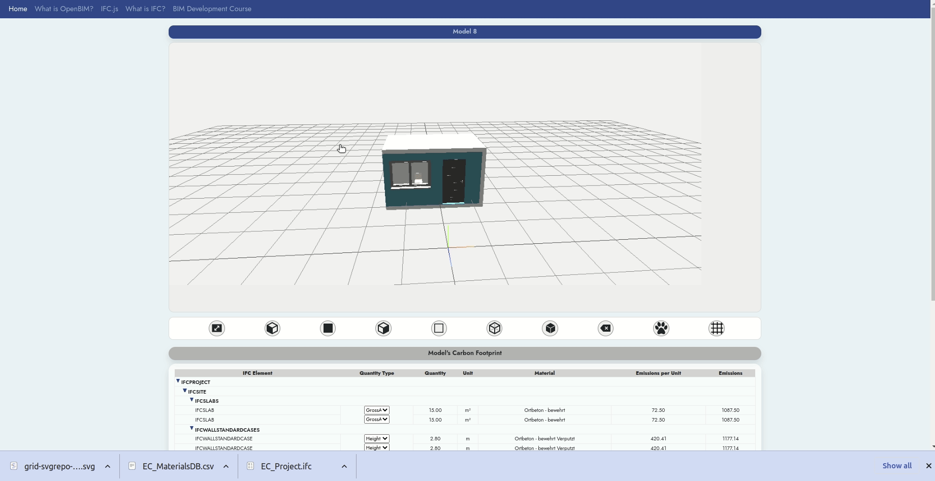 Measurement