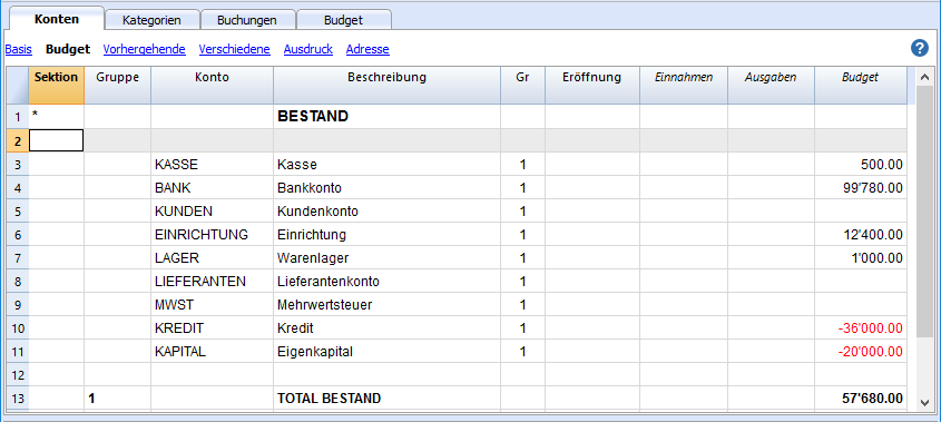 Finanzplanung Einer Start Up Mit Einnahmen Ausgaben Rechnung Banana Buchhaltung Software