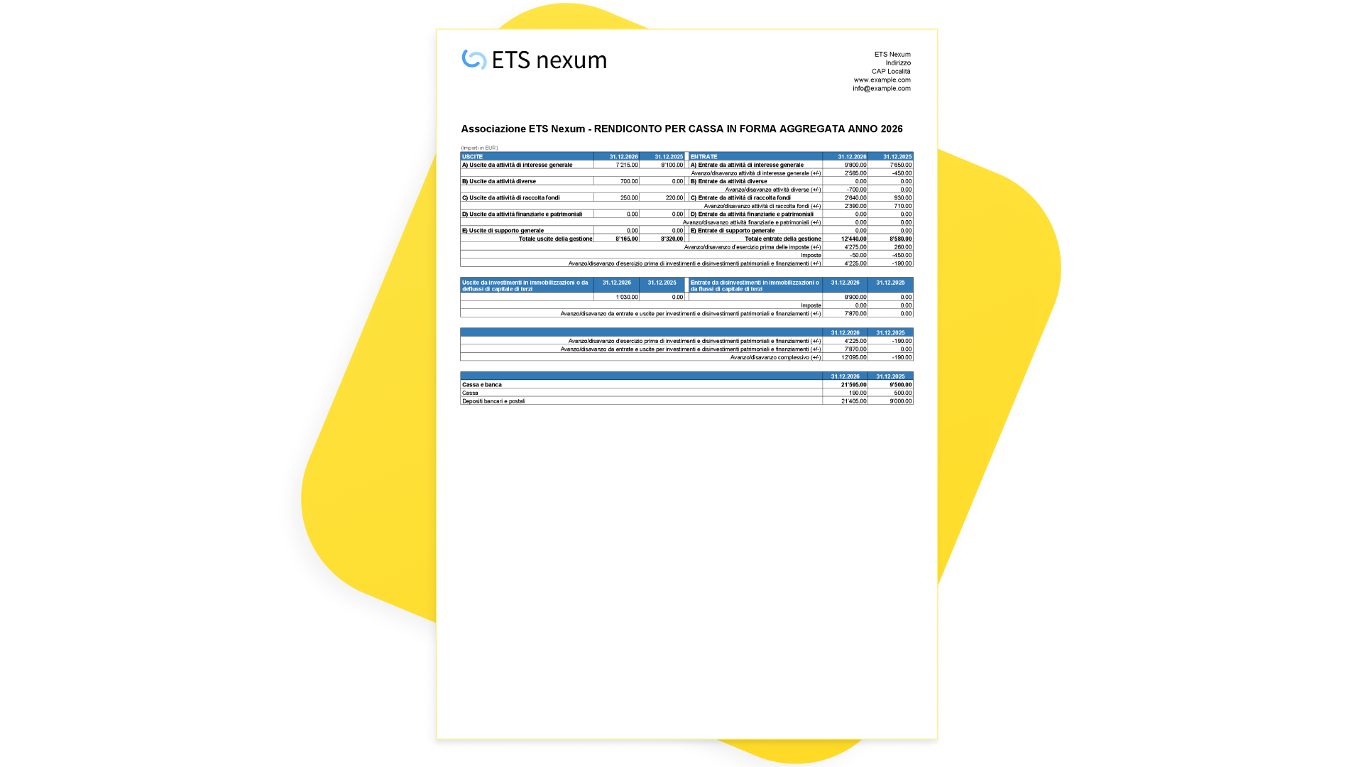 Presentazione rendiconto per cassa in forma aggregata