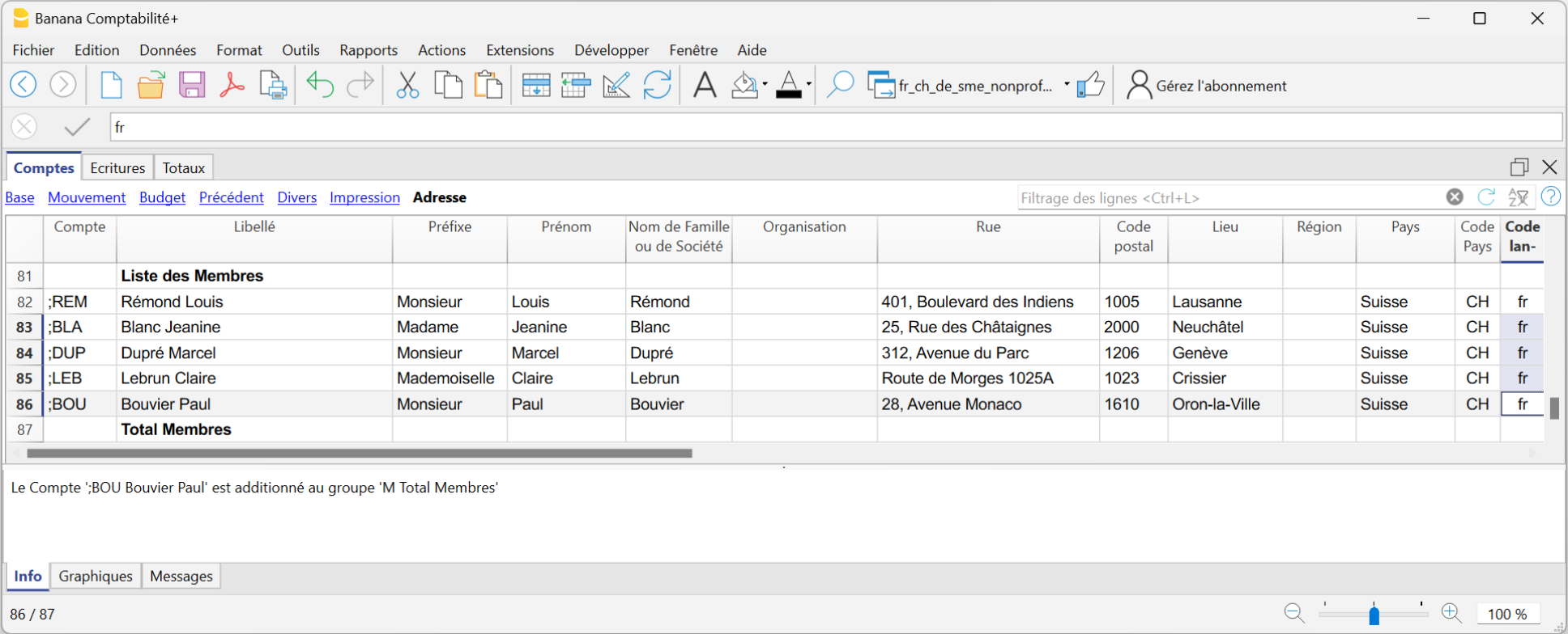 liste des Membres