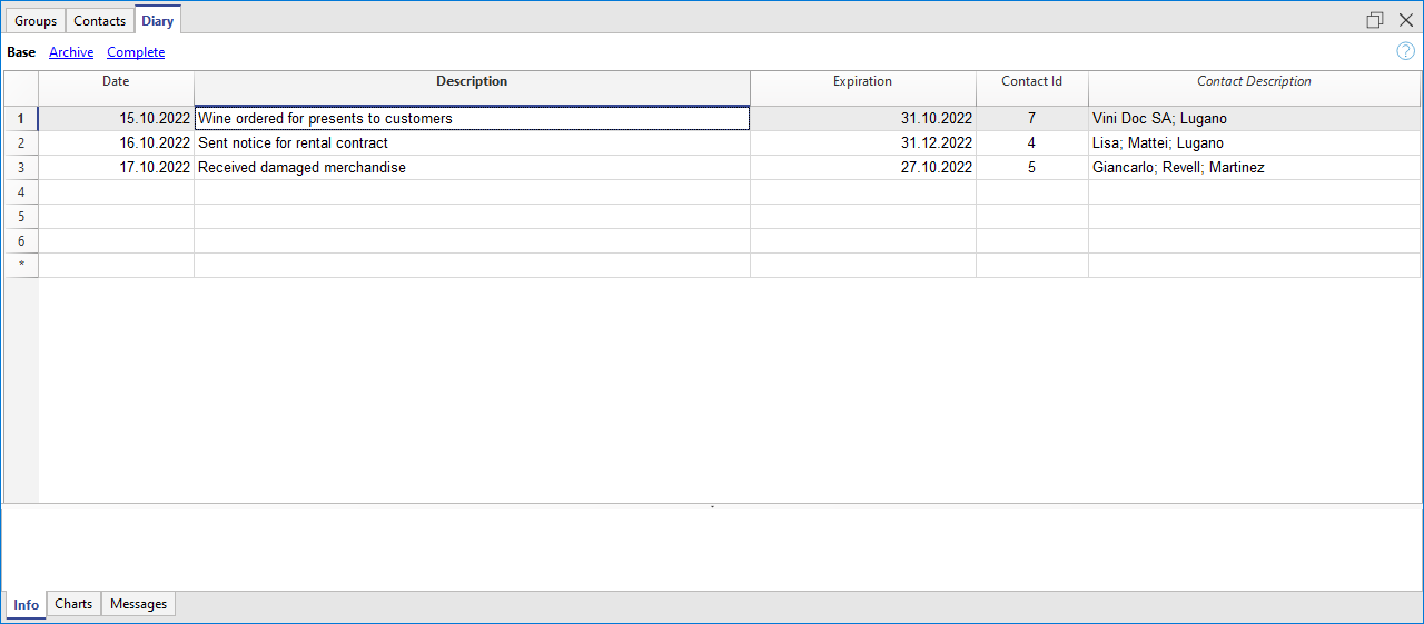 Tableau Journal, Carnet d'adresses