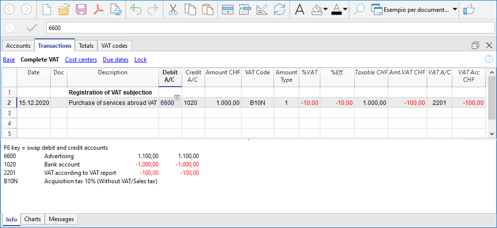 Reverse charge taux forfaitaires