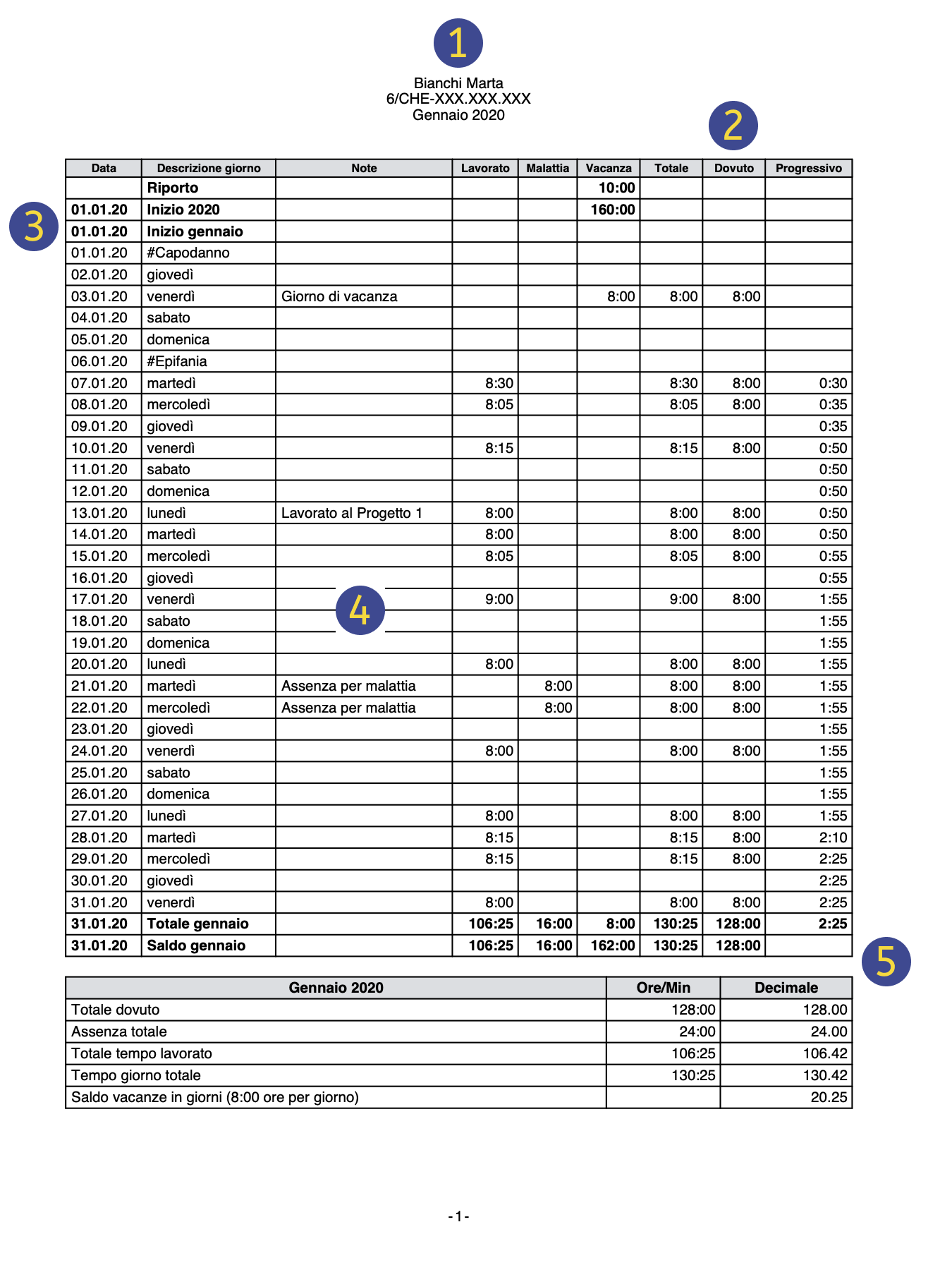 Applicativo gratuito Foglio ore (Timesheet) Banana Accounting Software