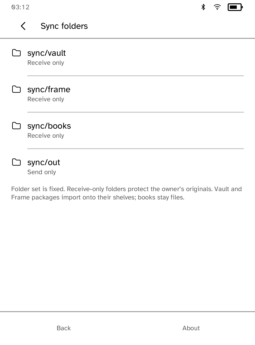 Sync folders showing receive-only vault, frame, books, and send-only out.