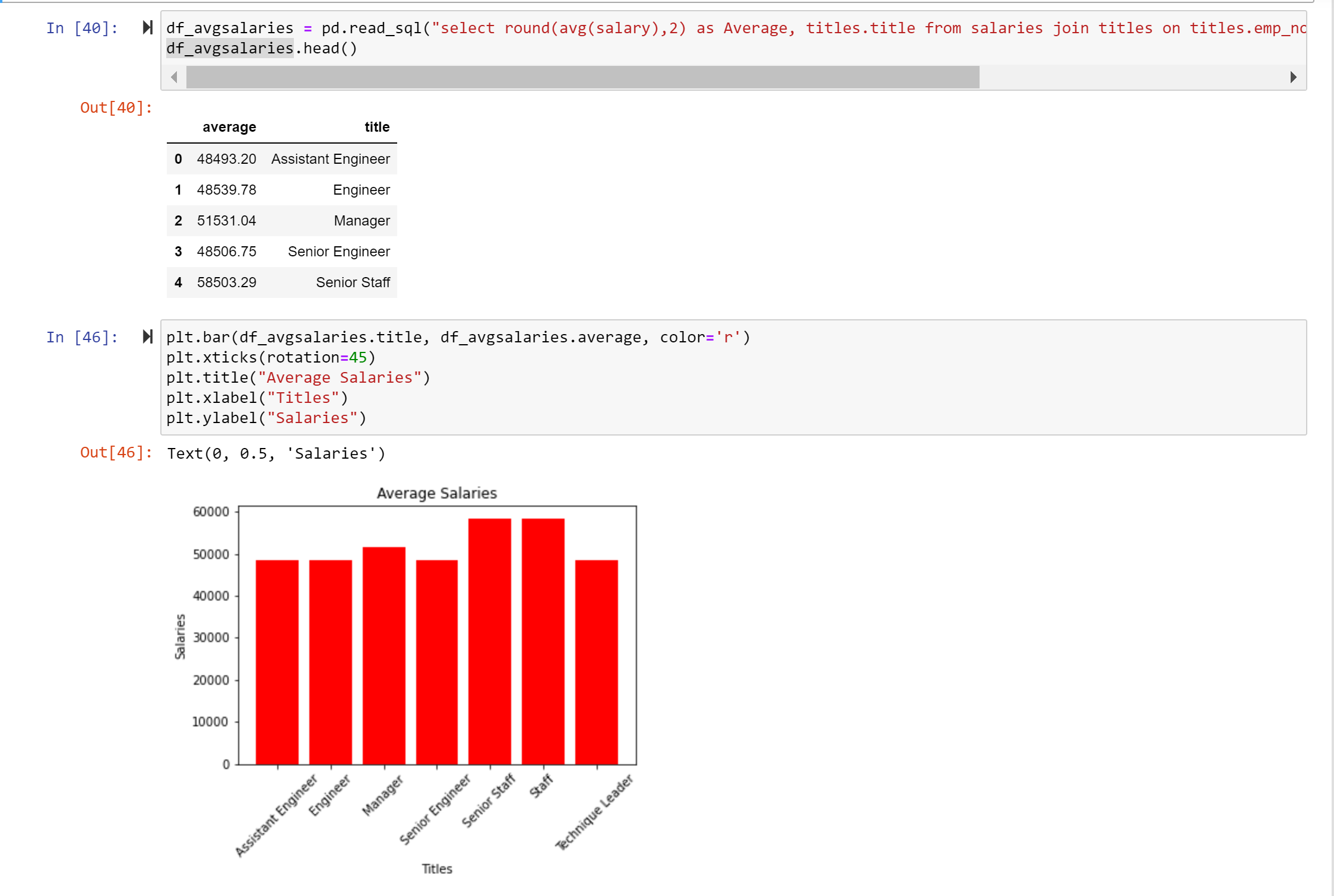 GitHub - Bandelero/Employee-Database-ERD-and-Queries: SQL Homework ...