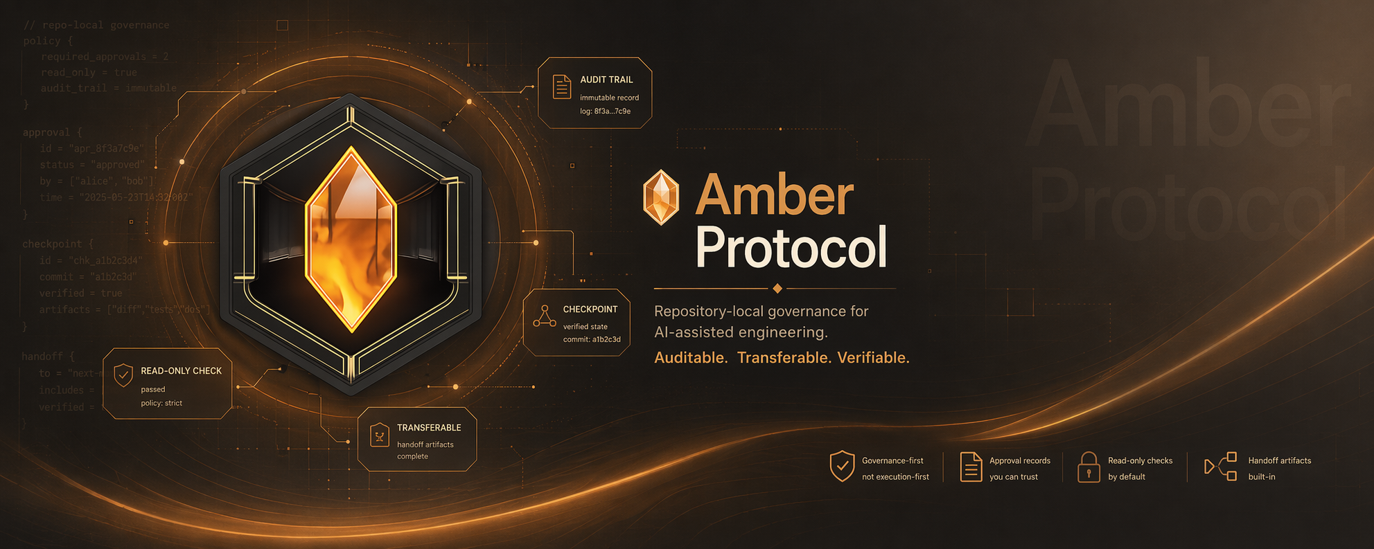 Amber Protocol