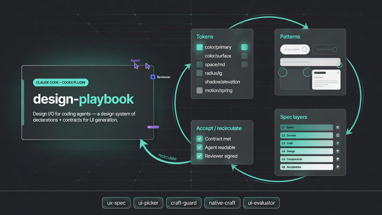 design-playbook — Design I/O for coding agents