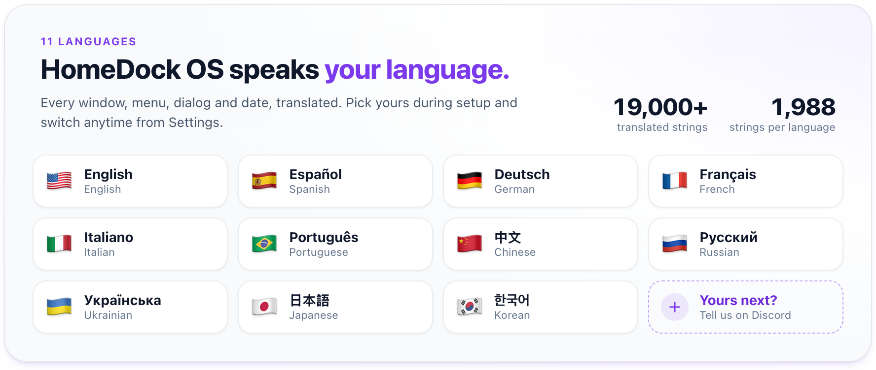 HomeDock OS speaks your language: English, Español, Deutsch, Français, Italiano, Português, 中文, Русский, Українська, 日本語 and 한국어. 19,000+ translated strings, 1,988 per language. Yours next? Tell us on Discord.
