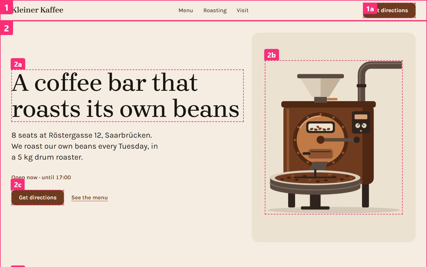 A numbered desktop screenshot of the café site
