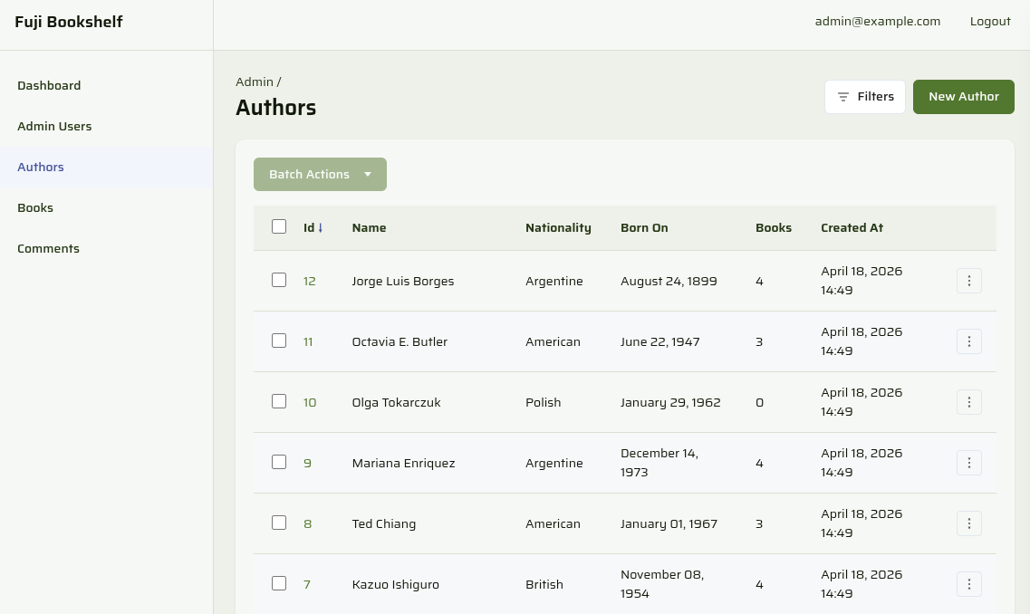 Index page