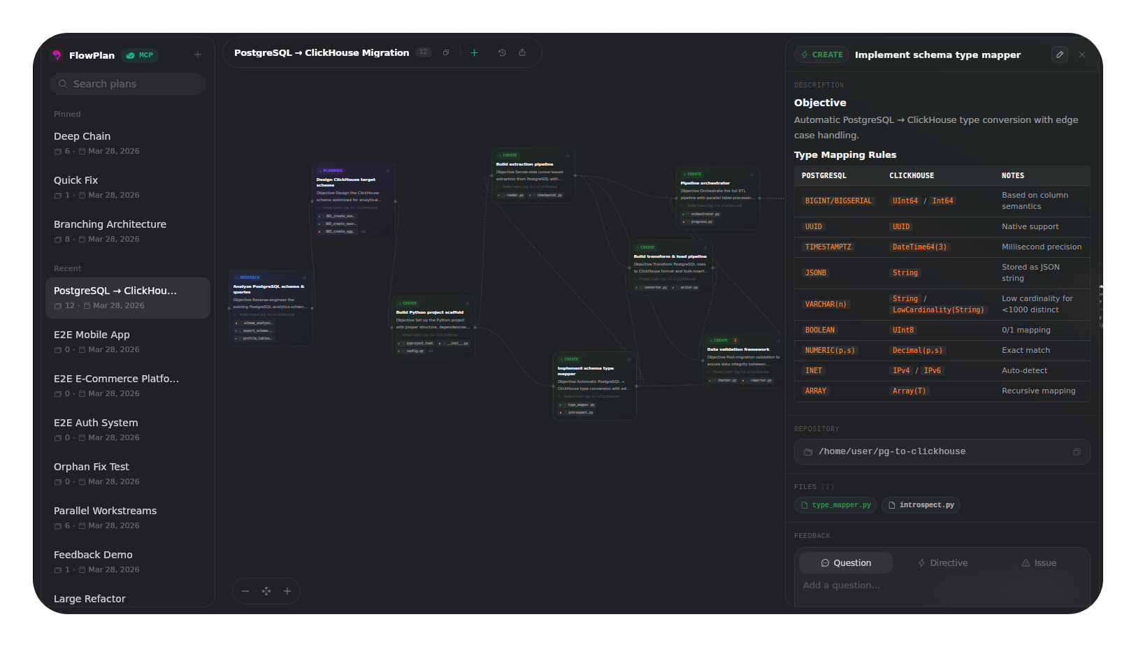 FlowPlan — Card with file changes and directives
