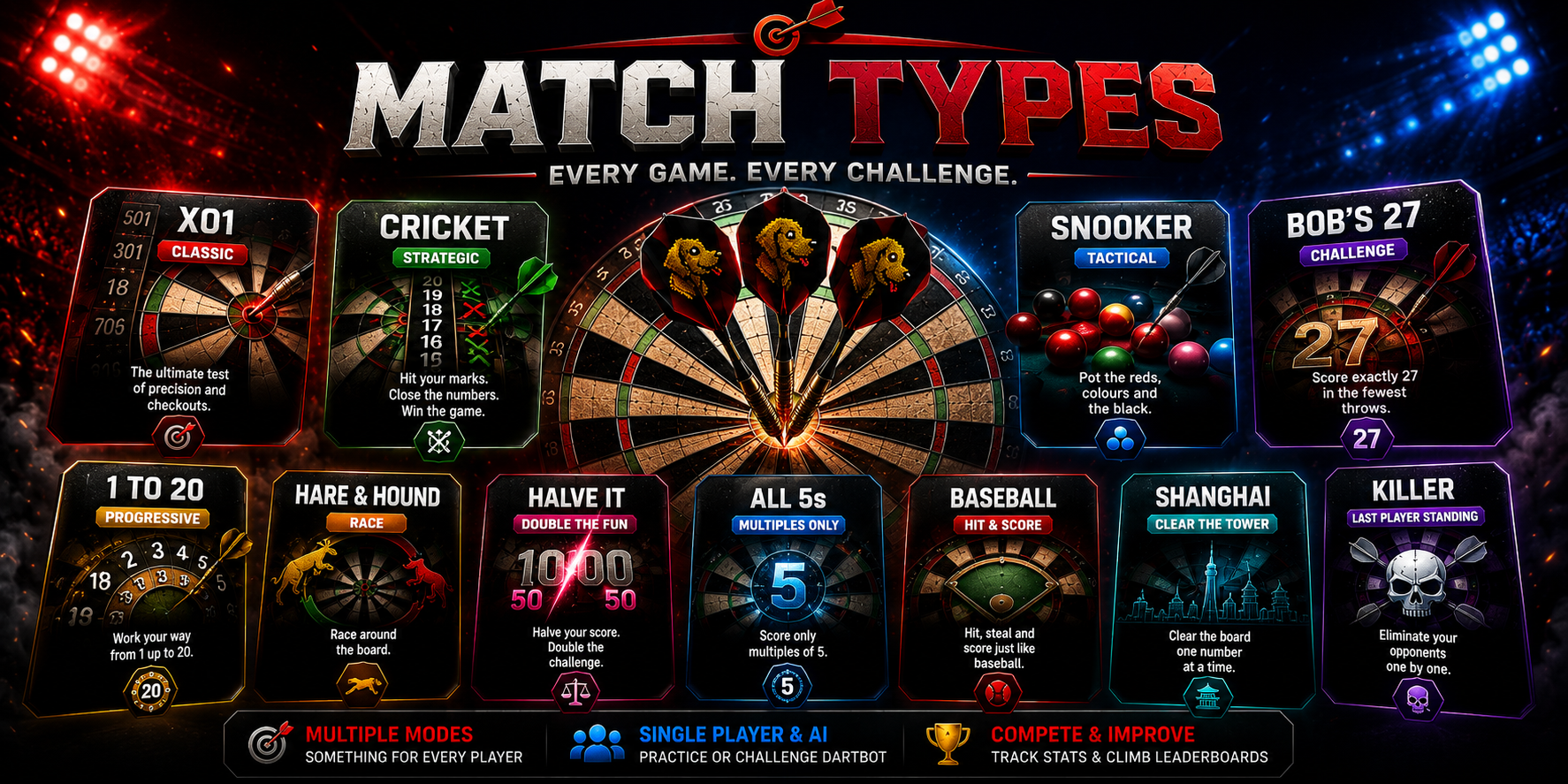 Match Types