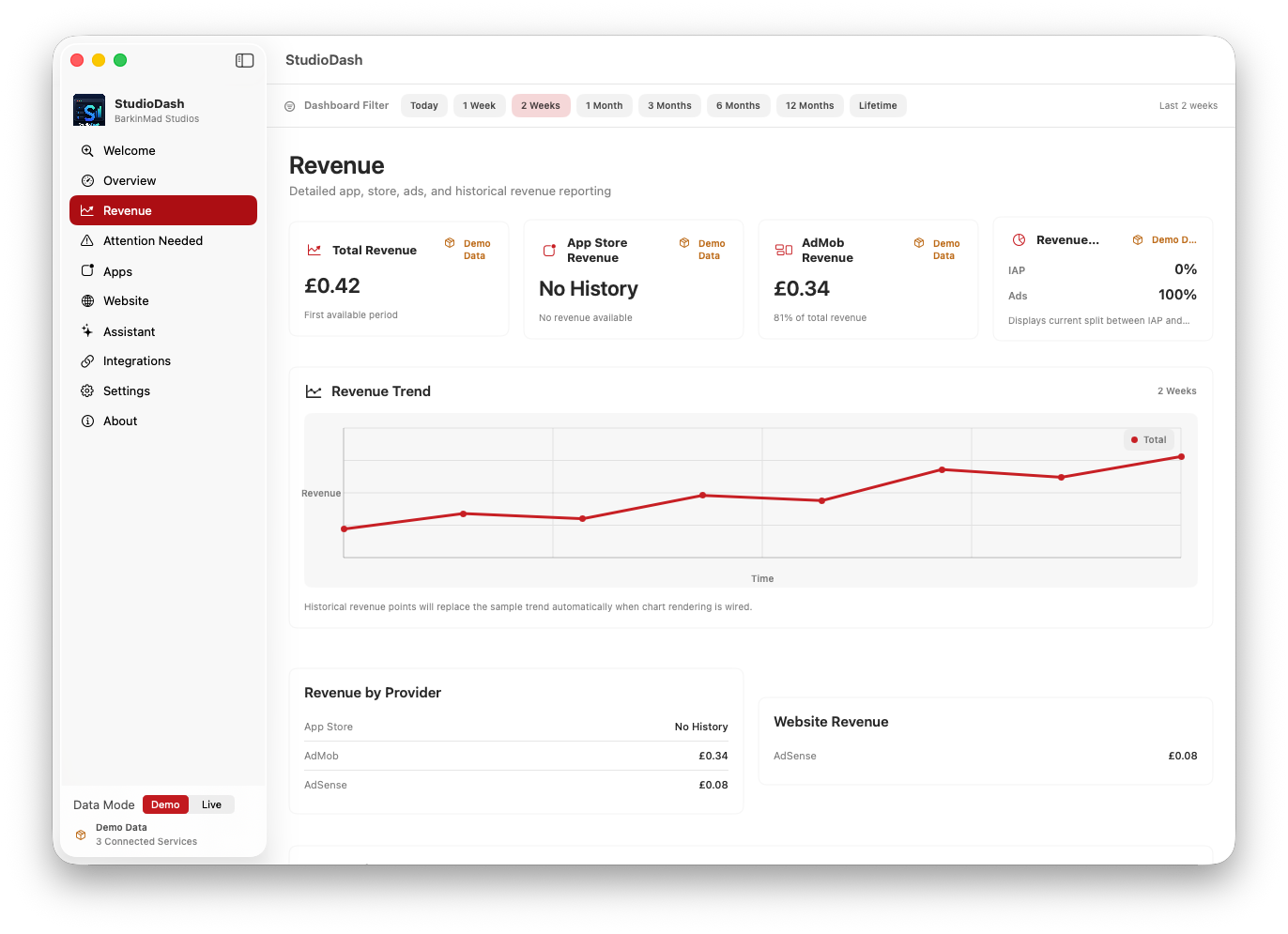StudioDash daily dashboard with revenue, app status, website activity, provider health, and sync cards