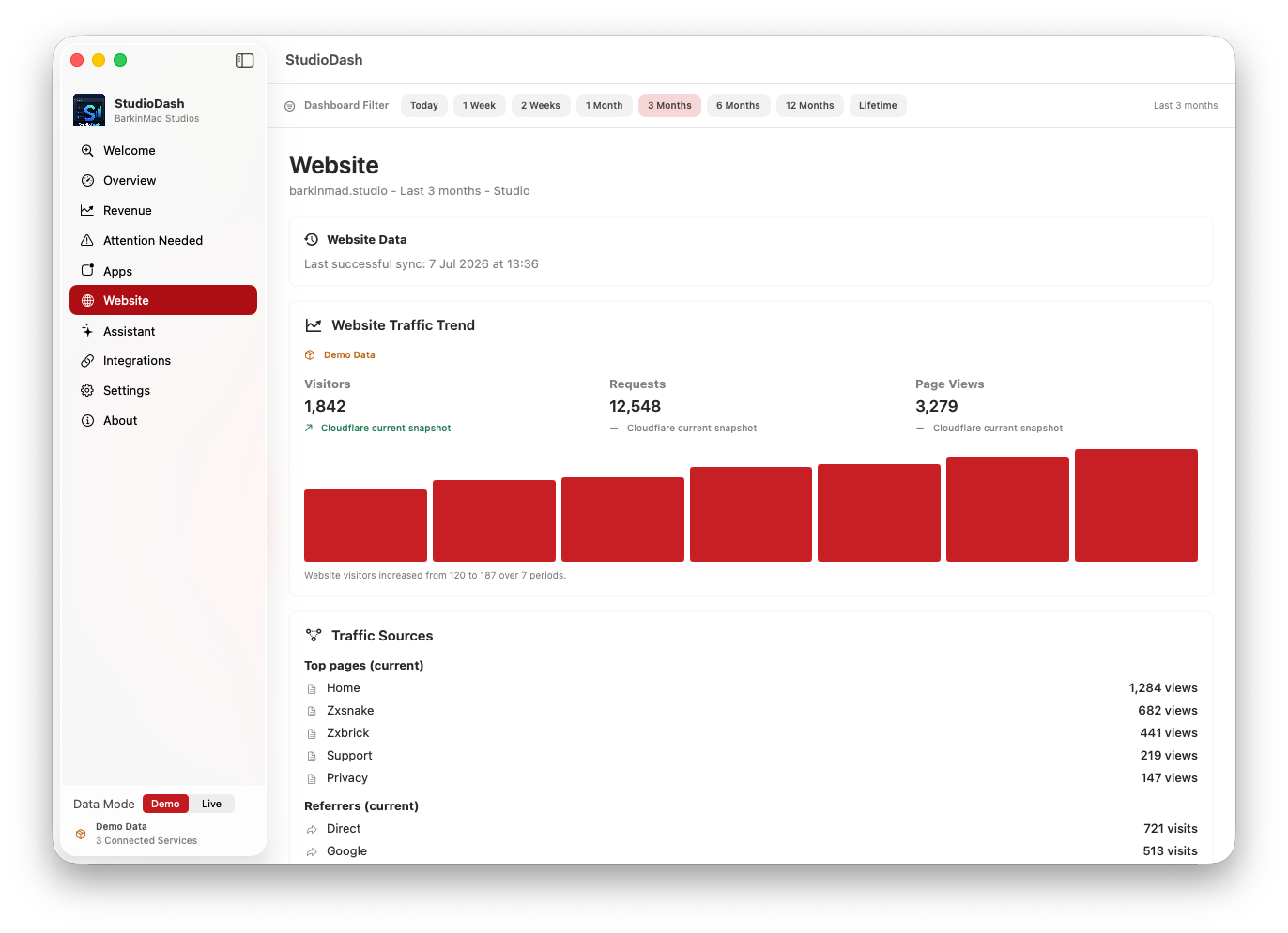 StudioDash website SEO and sync insight screenshot