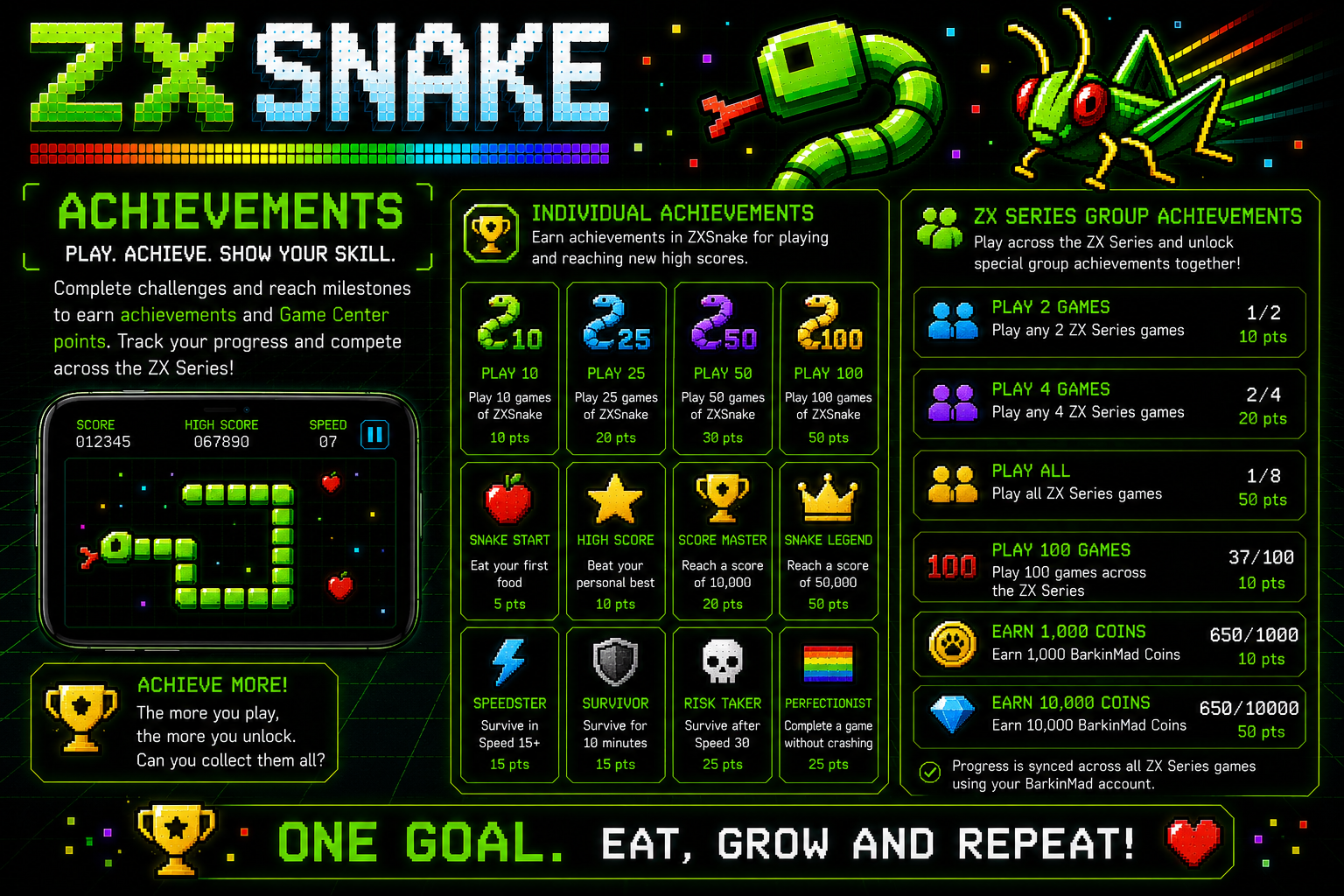Achievements