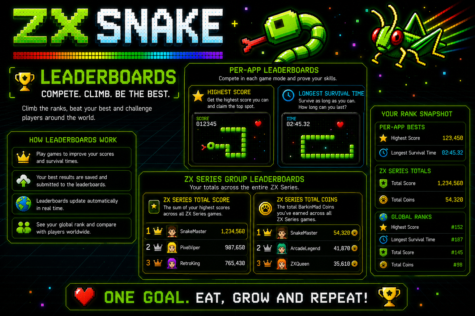 Leaderboards