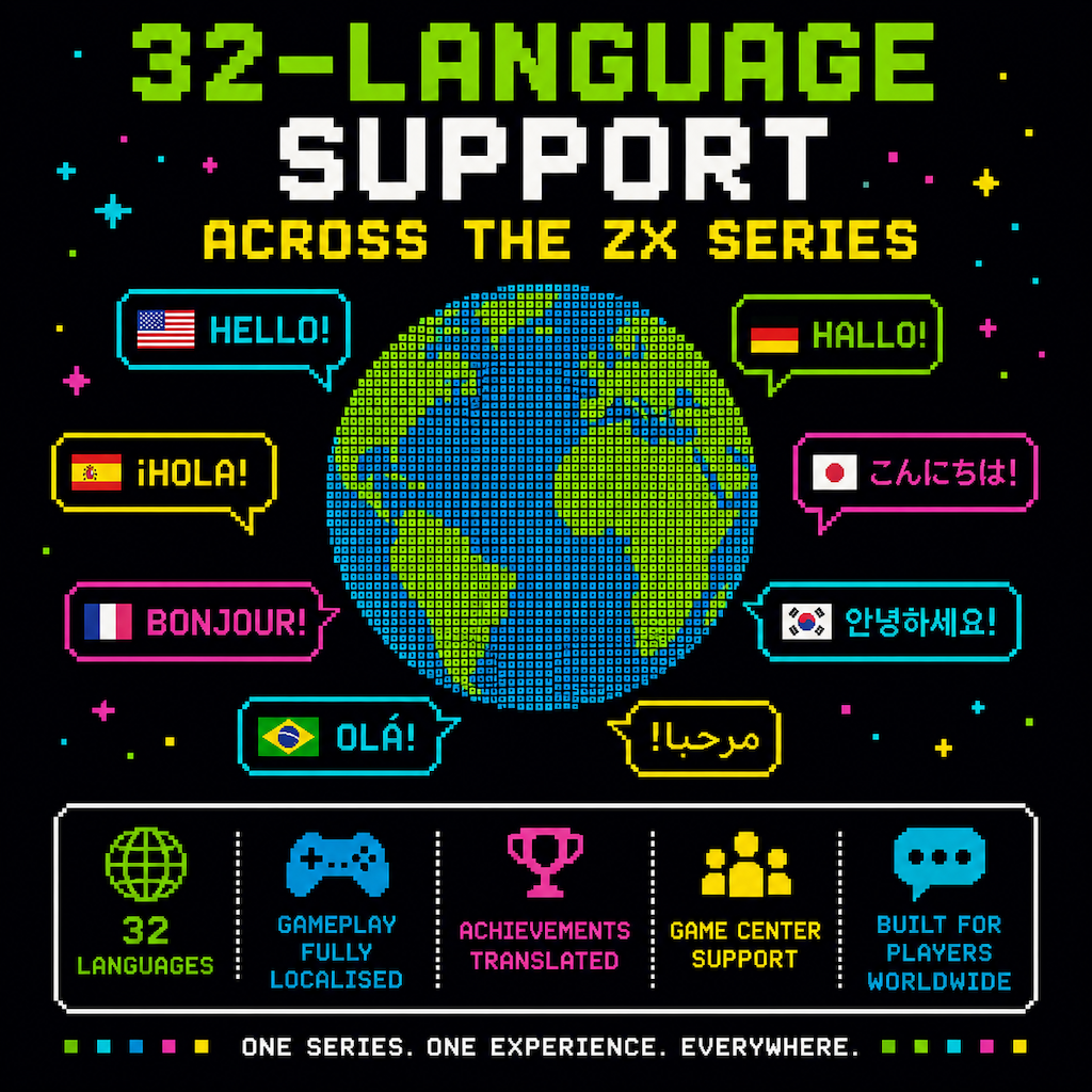 32-Language Support Across the ZX Series