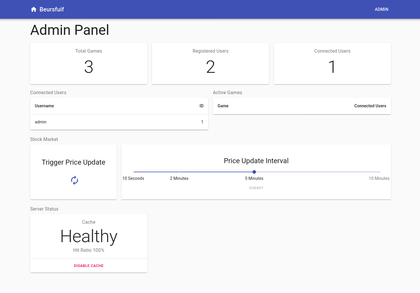 Admin Panel