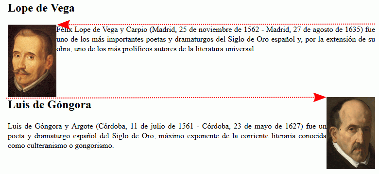 Identificar la posición de inservción de las imágenes