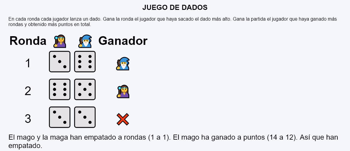 Juego de dados