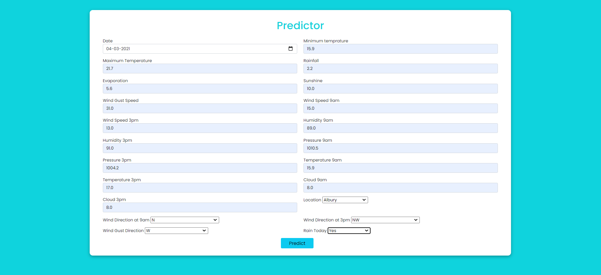 Predictor Values for Rainy Day