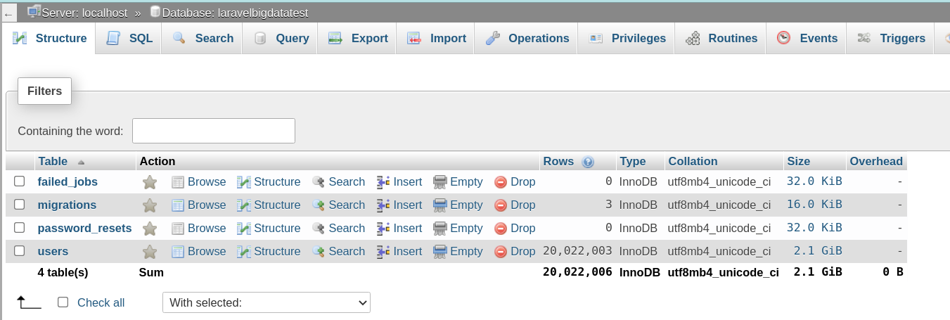 Laravel: bigdata huge size in tables