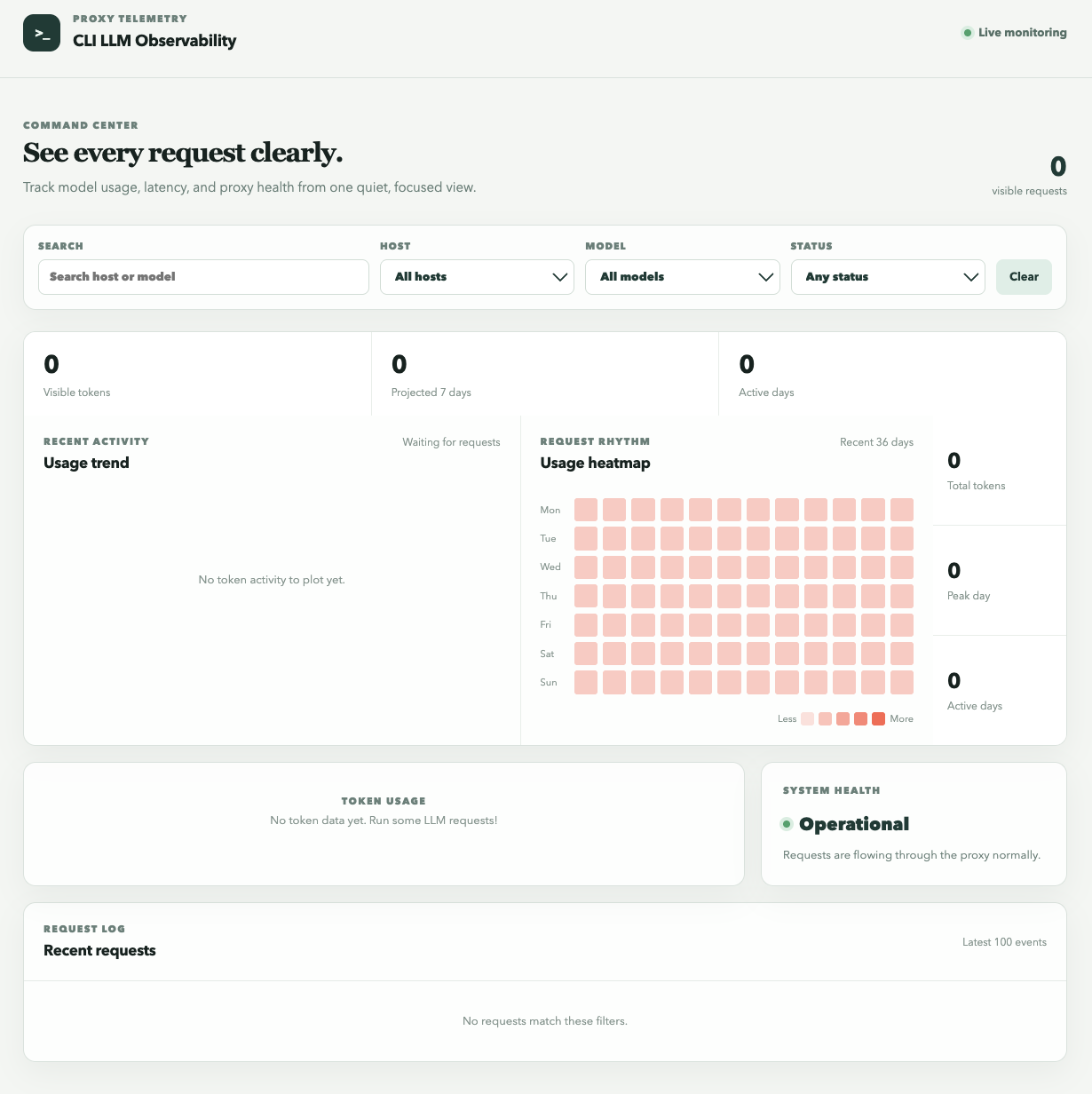 cli-obs-proxy dashboard