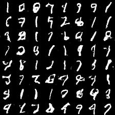 mnist