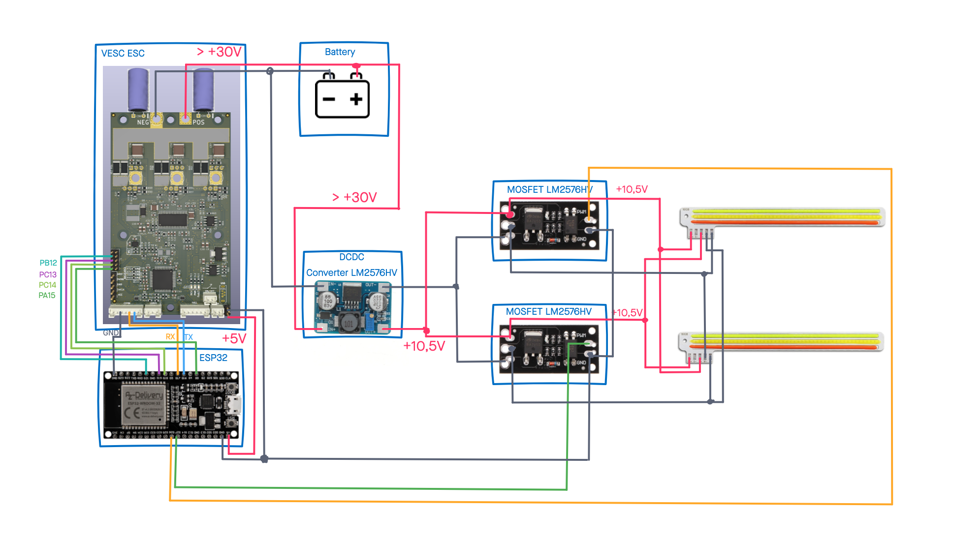 COB wiring