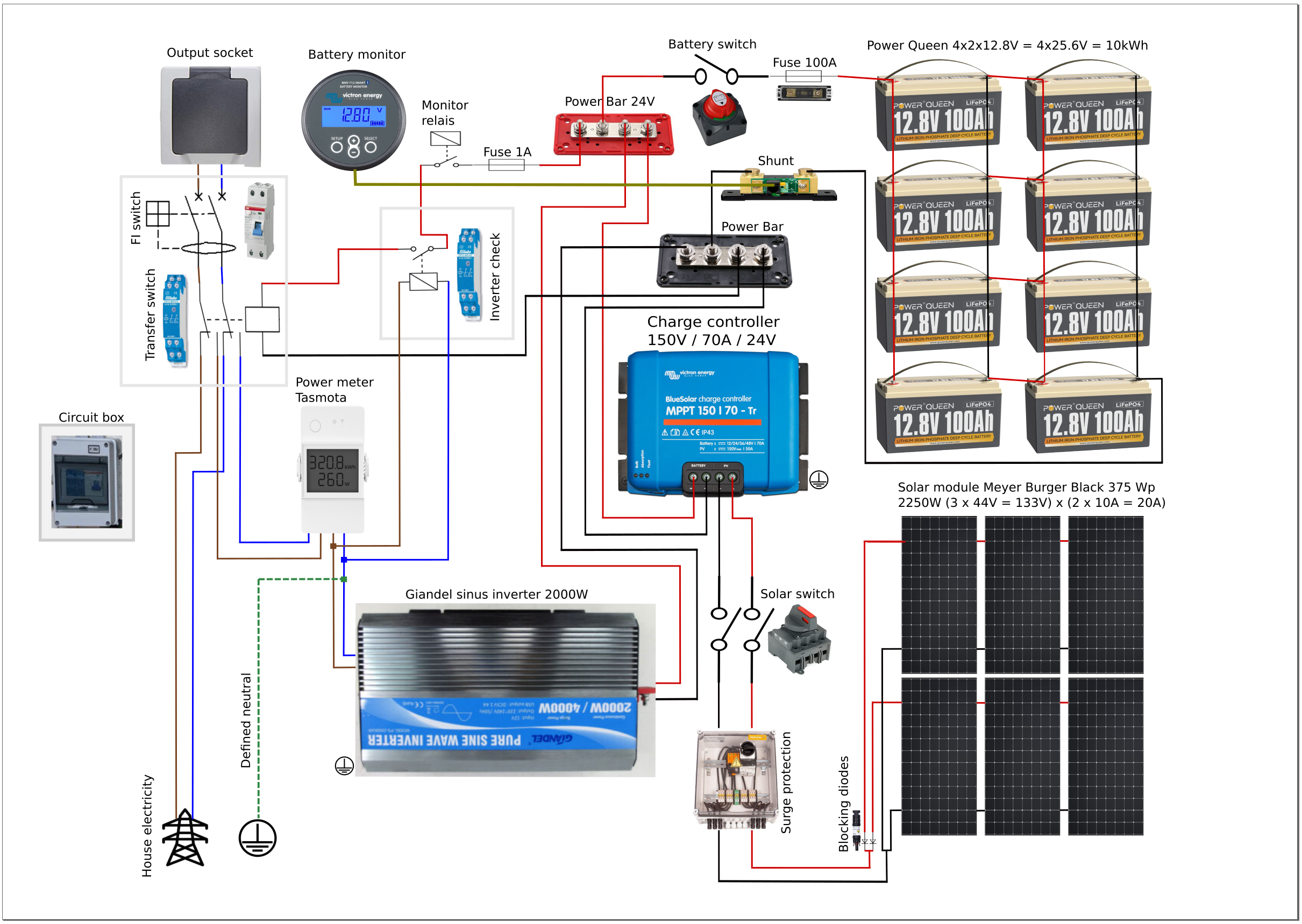 Circuit