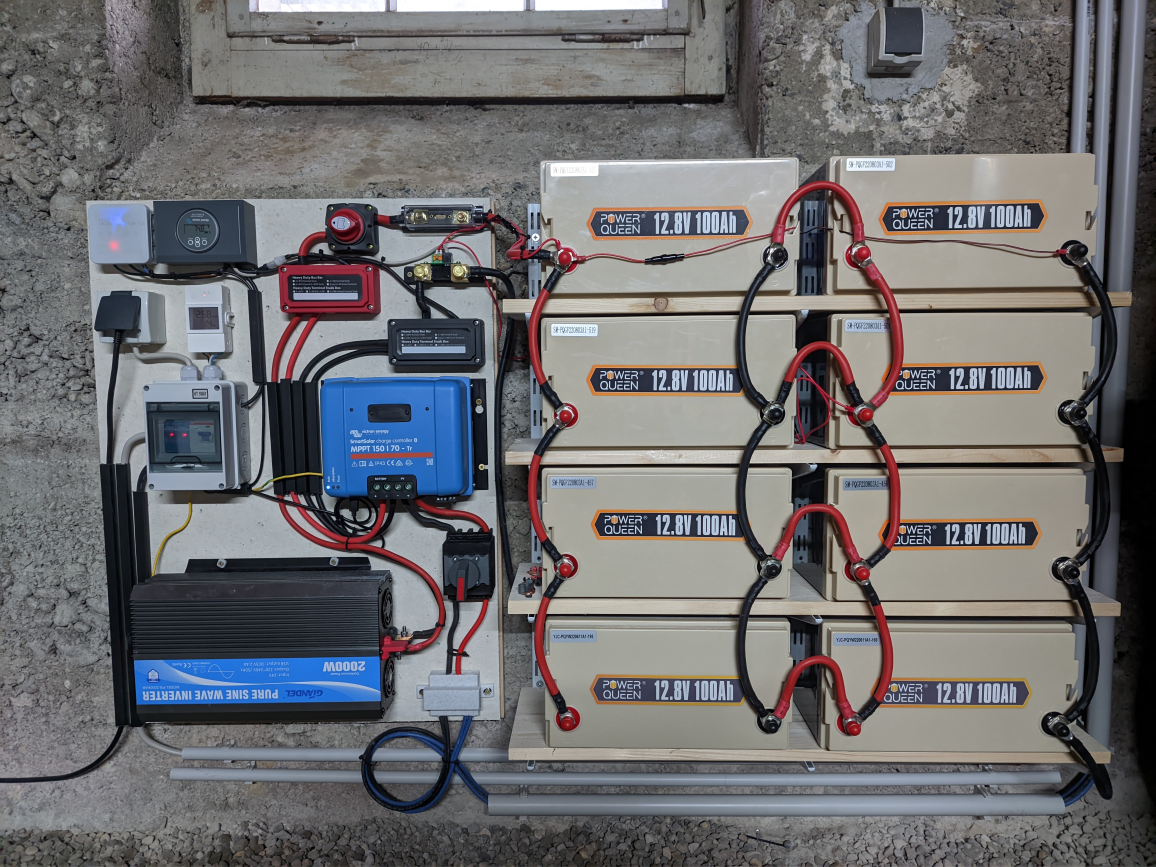 Circuit on the control panel