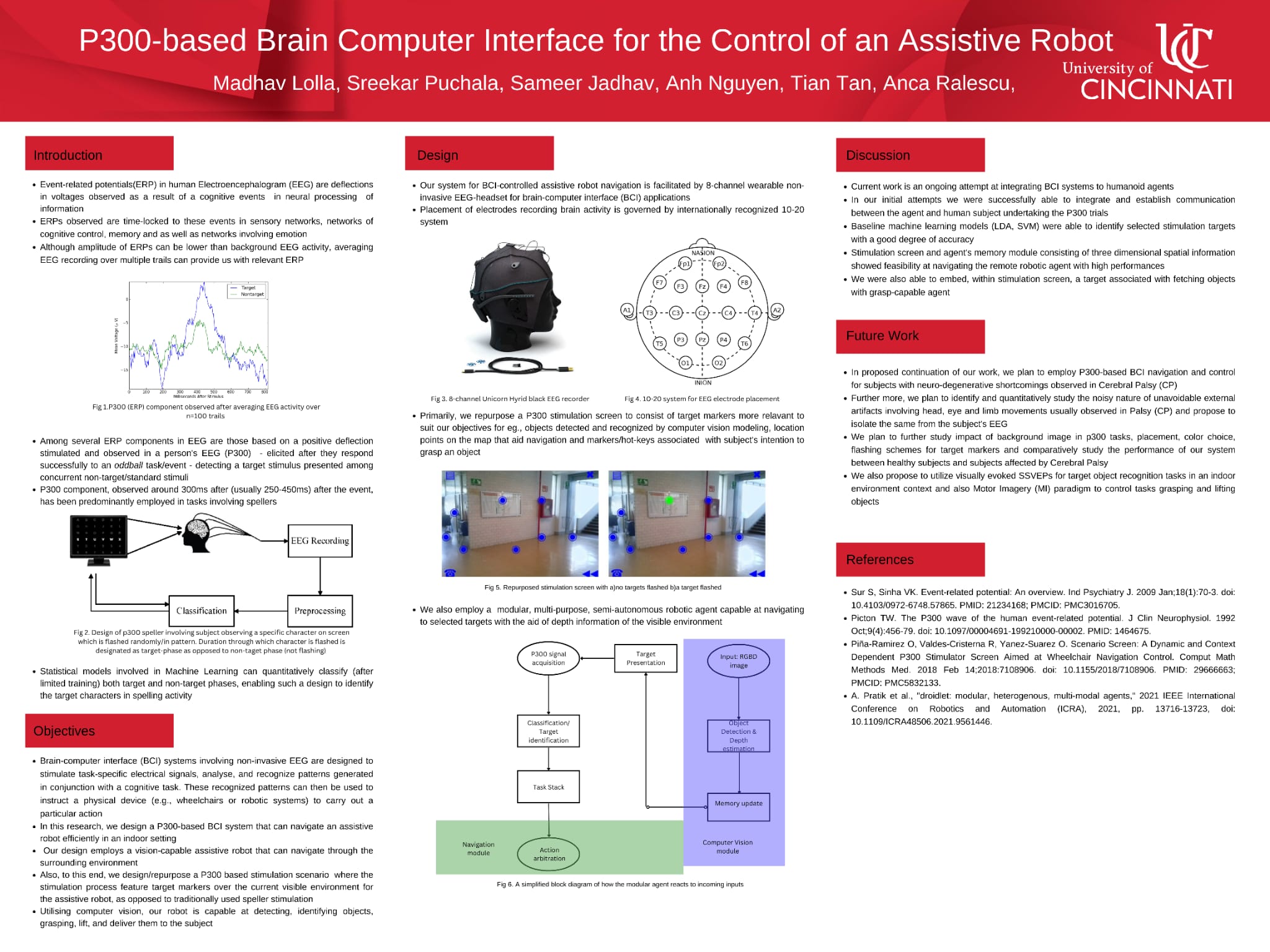 GitHub - BatmanofZuhandArrgh/StretchRE1_Controls: Memory and data ...