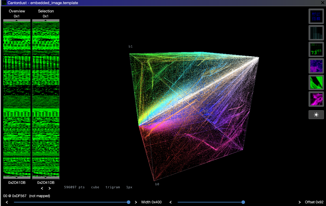 Trigram cloud of an embedded image