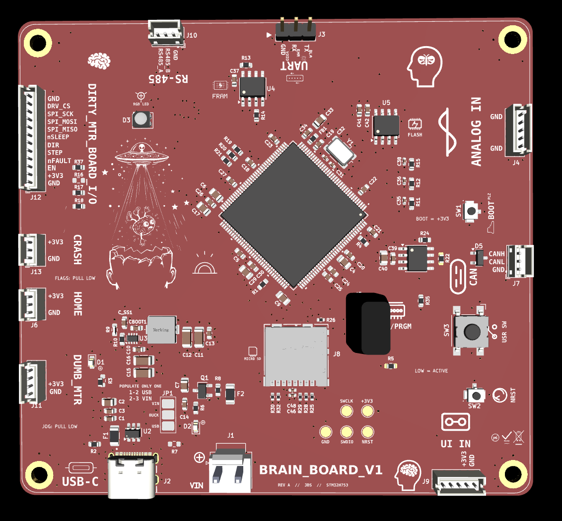 Brain board, from the project README