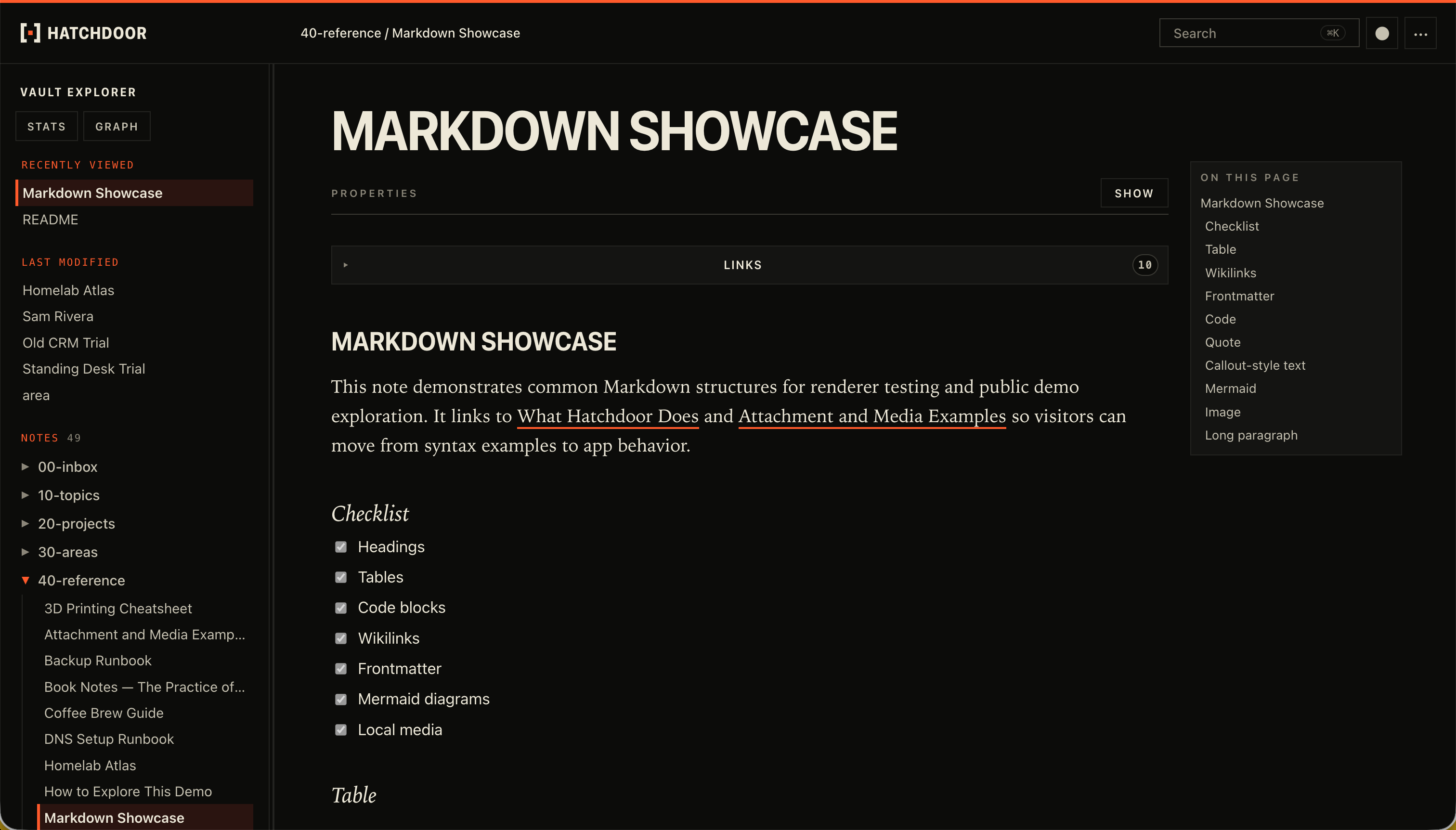 Note view rendered in dark mode