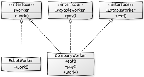 interface-segre-2