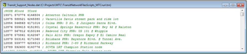 Transit Support Nodes Transit Support File